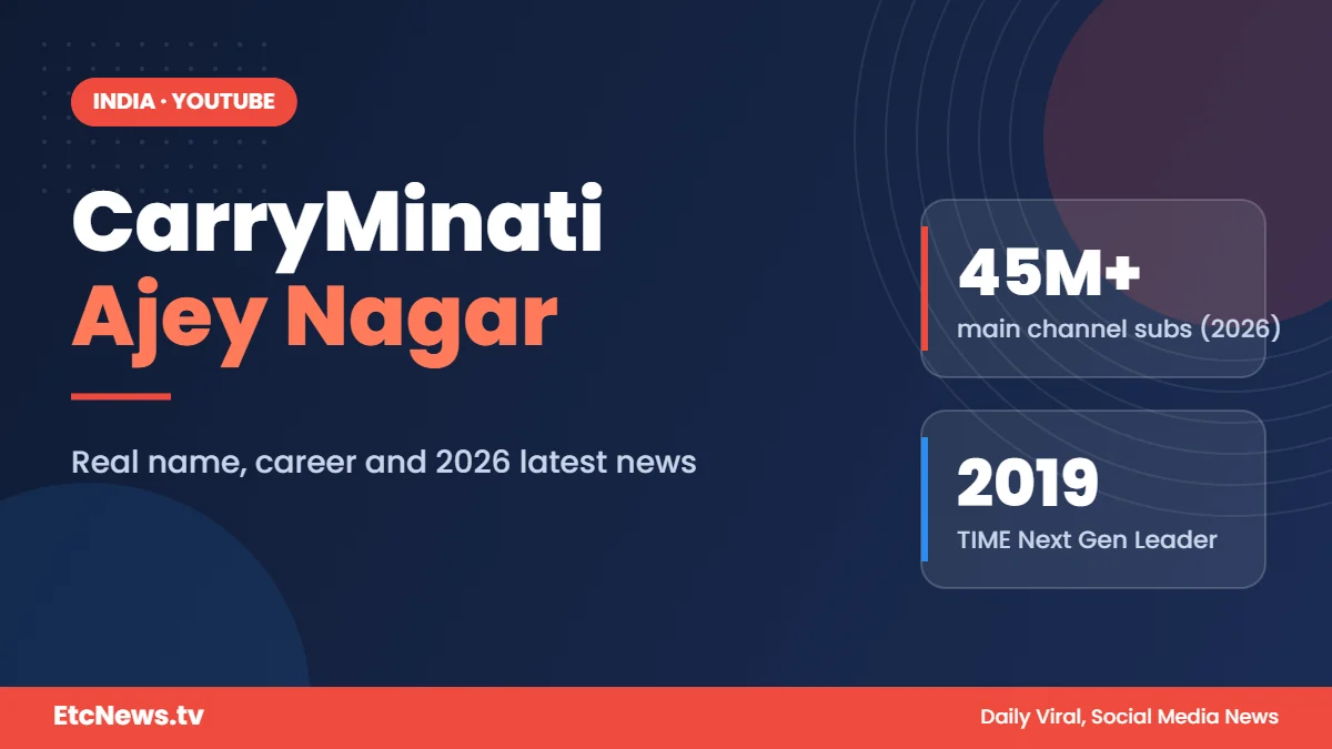 CarryMinati: Real Name, Age, YouTube Career and 2026 Latest News CarryMinati: Real Name, Age, YouTube Career and 2026 Latest News