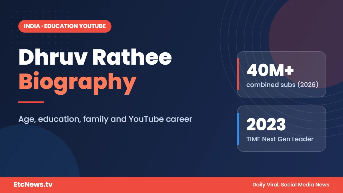 Dhruv Rathee: Age, Wife, Education and YouTube Career Explained Dhruv Rathee: Age, Wife, Education and YouTube Career Explained