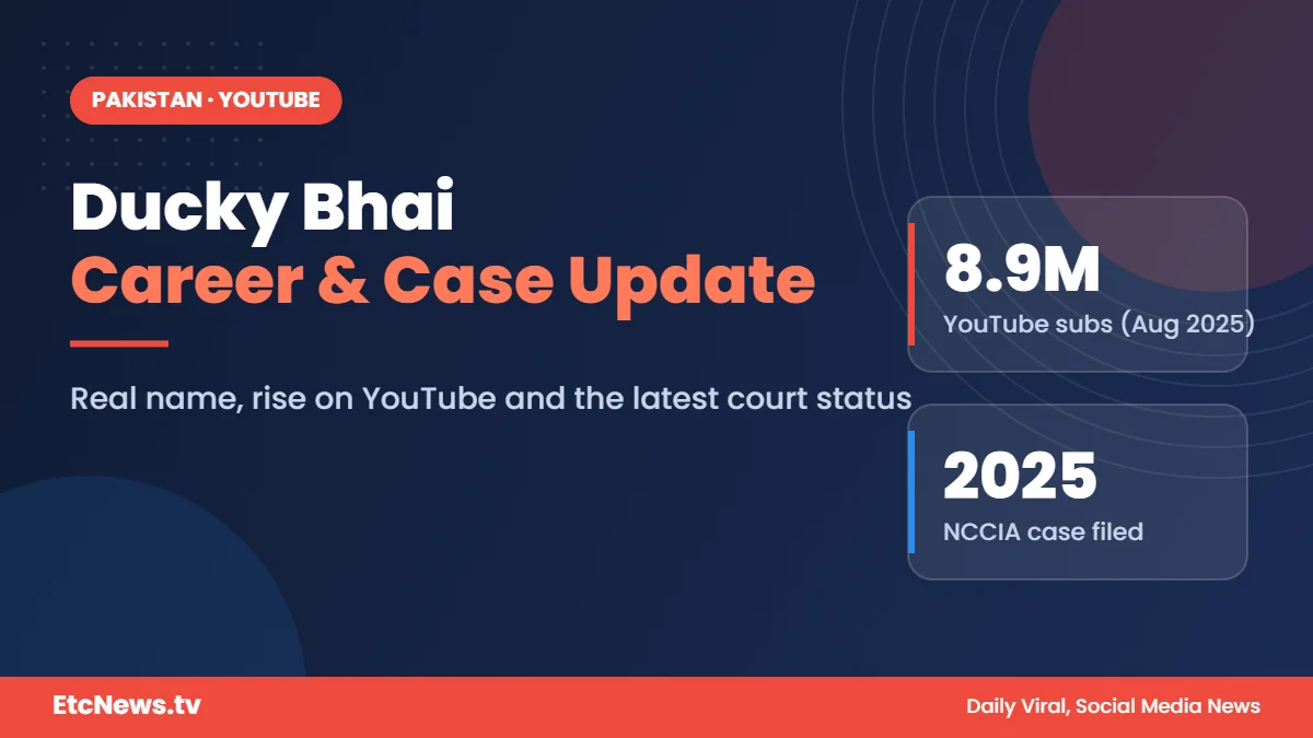 Ducky Bhai: Real Name, YouTube Career, Gambling Case and Latest Update Ducky Bhai: Real Name, YouTube Career, Gambling Case and Latest Update
