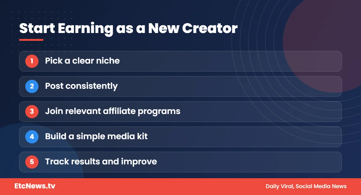 Steps for new creators to start earning money online