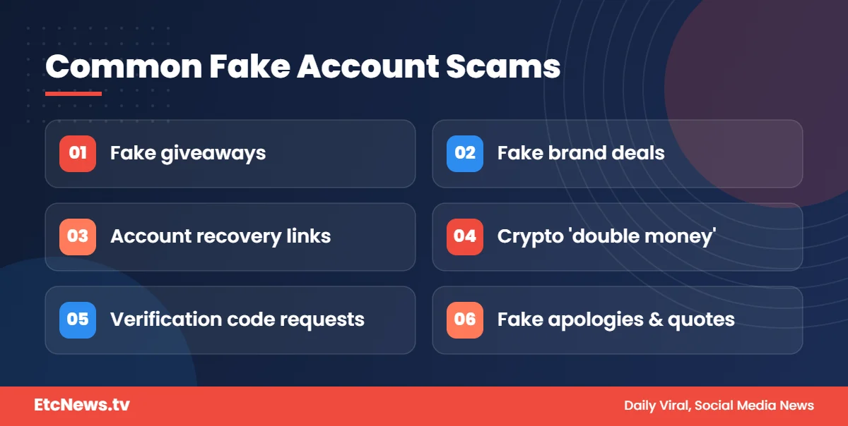 Common scams run by fake celebrity and influencer accounts