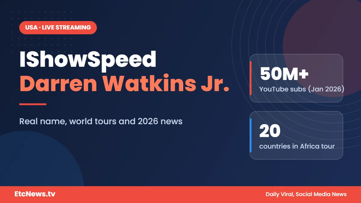 IShowSpeed: Real Name, Age, World Tours and 2026 Latest News IShowSpeed: Real Name, Age, World Tours and 2026 Latest News