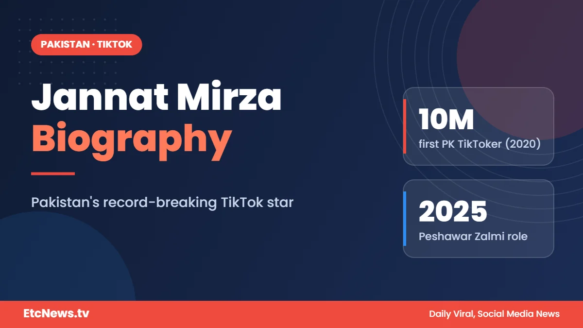 Jannat Mirza: Pakistan's Top TikTok Star, Biography and Career Jannat Mirza: Pakistan's Top TikTok Star, Biography and Career